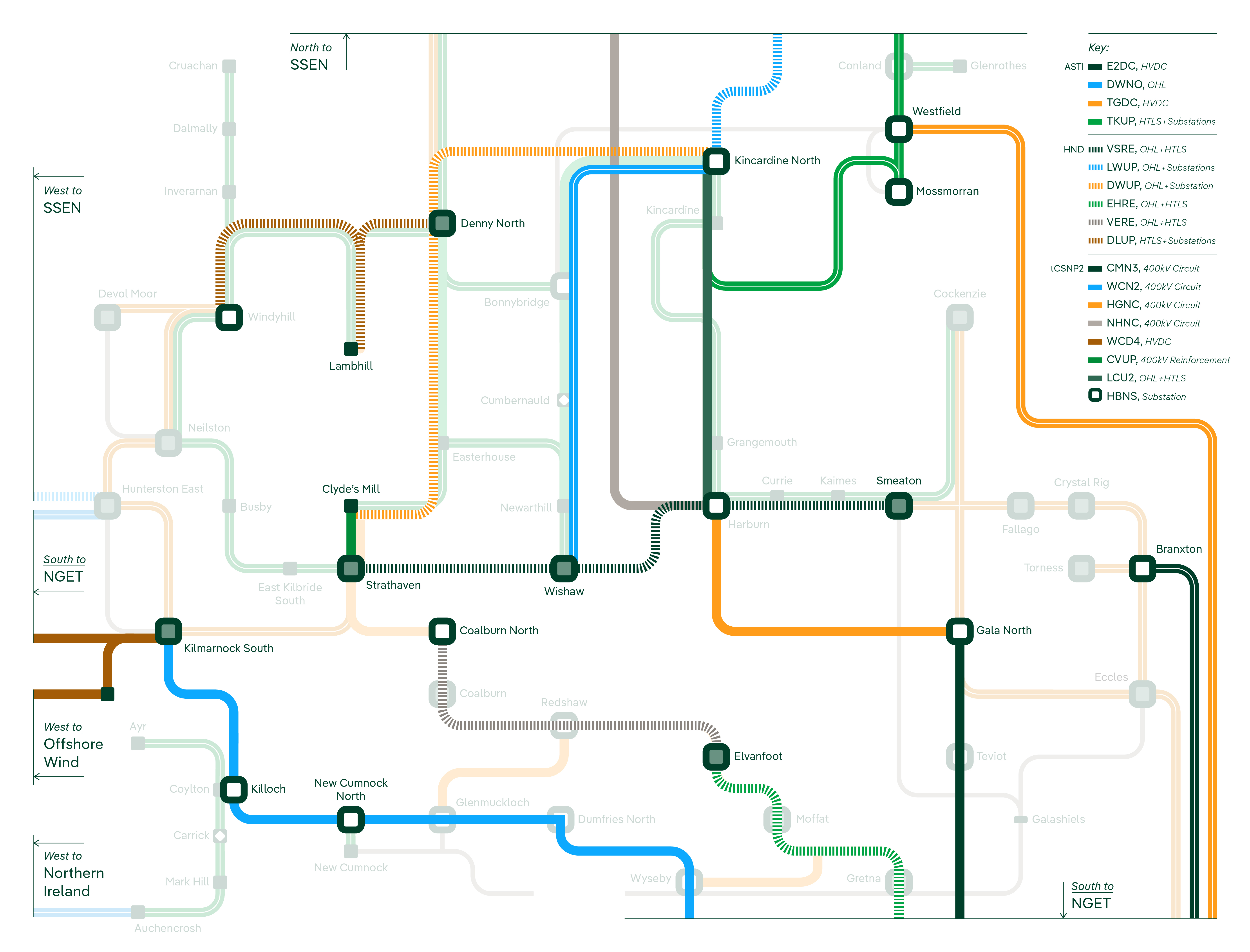 Strategic Projects Transmission Map