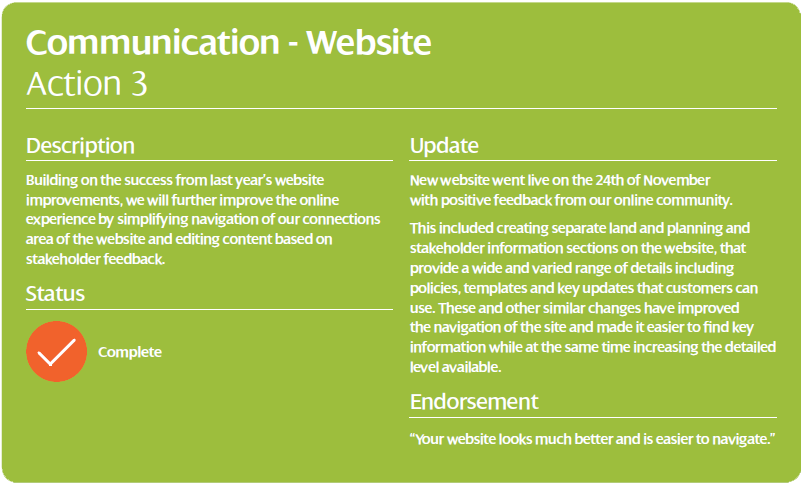 Actions and update – our commitments completed for 2017/18