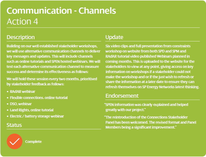 Actions and update – our commitments completed for 2017/18