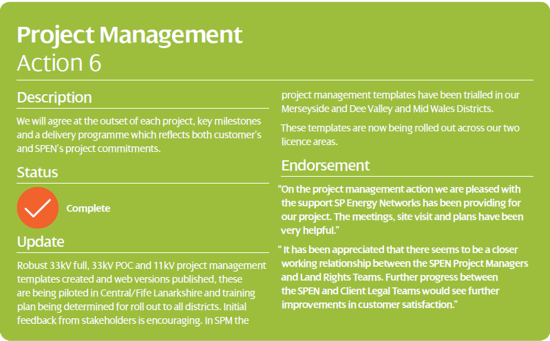 Actions and update – our commitments completed for 2017/18