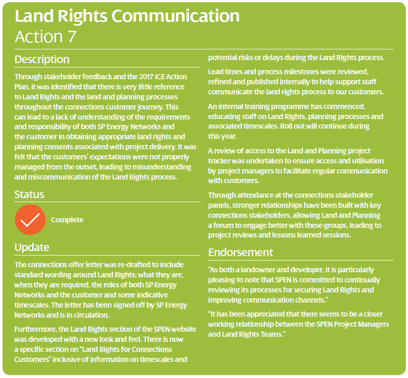 Actions and update – our commitments completed for 2017/18