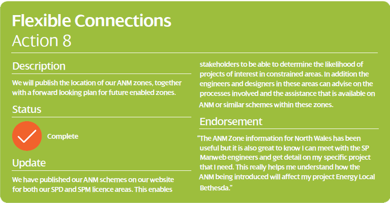 Actions and update – our commitments completed for 2017/18