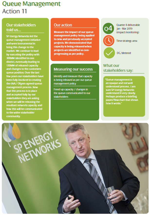 Actions and update – our commitments completed for 2018/19