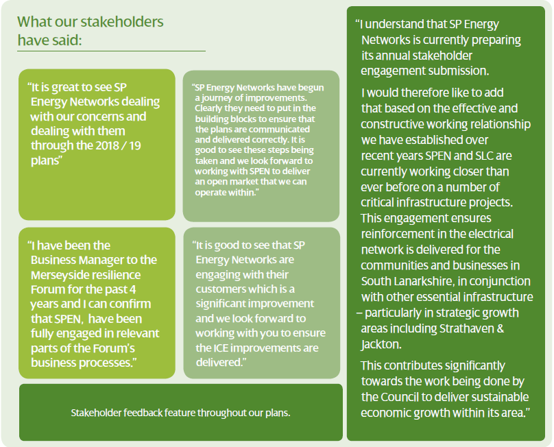 Actions and update – our commitments completed for 2018/19