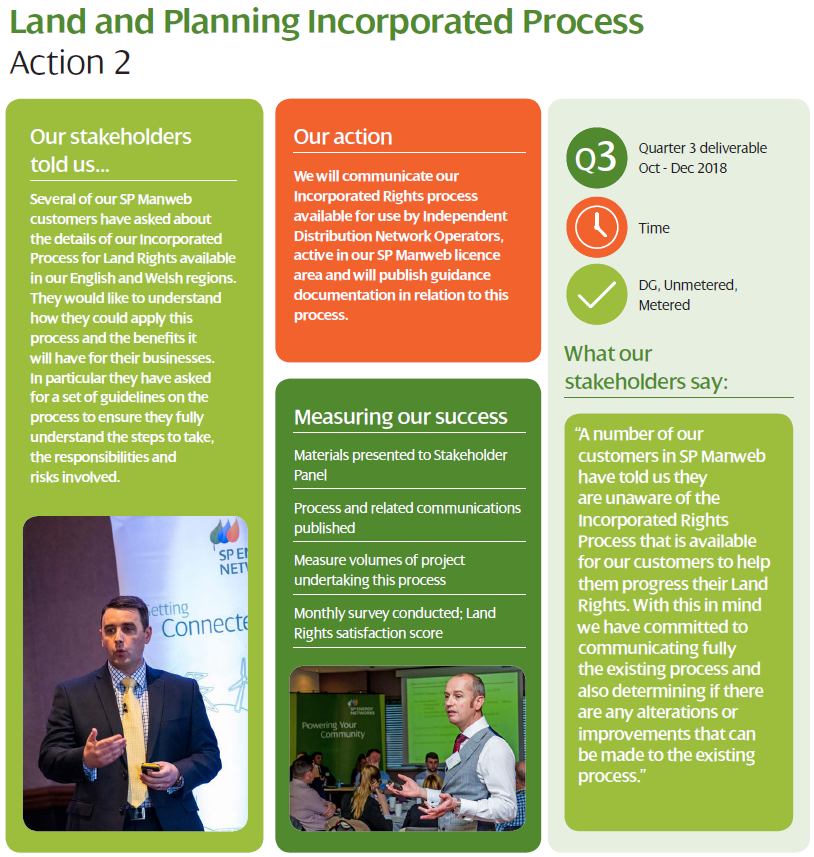 Actions and update – our commitments completed for 2018/19