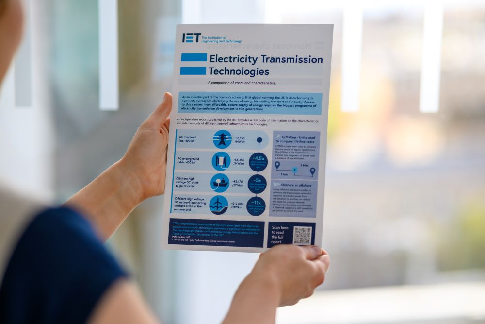 Infographic - A comparrison of electricity transmission technologies