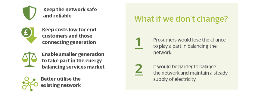 our_changing_electricity_network2